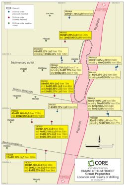 All RC and Diamond Drilling intersections and collar locations, Grants Prospect, Finniss Lithium Project, NT.