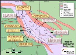 Rose Hill drill hole collar plan
