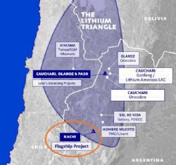 Figure 1. Location of Kachi Project.