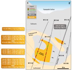 Figure 5 – East-west section through drill hole WT-21-44 and WT-21-46