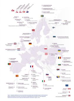 Figure 1: Raw Materials Projects Identified in ERMA Investment Pipeline.