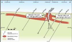 Figure 3. Geological cross section A-A