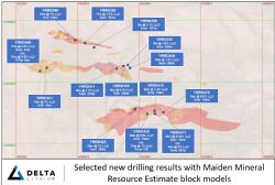 Figure 6: Malinda Plan view showing block models with selected recent intercepts