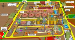 Figure 2: Tumas Project model representation looking from ore feed bin