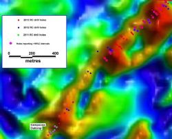 RC Holes at Campoona Central
