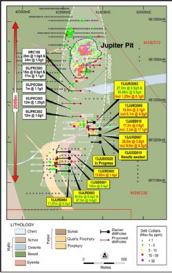 Jupiter Pit and Lithology