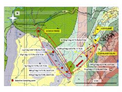 Figure 3: Sample locations and the two main structural trends identified at Godkin and Cleveland South.