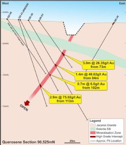 Figure 6: Querosene Prospect Cross Section 525