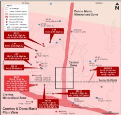 Figure 8: Crentes and Dona Maria Drill Plan View