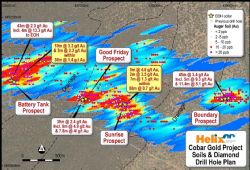 Diamond drill hole locations at the Battery Tank, Good Friday, Sunrise and Boundary Prospects
