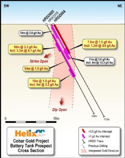 Battery Tank Schematic Cross Section looking northwest