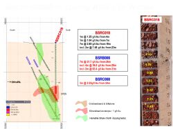Cross Section 429588mE Looking WSW ± 2m Window (BSRC018)