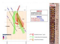 Cross Section 429580mE Looking WSW ± 2m Window (BSRC019)