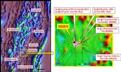 Plan showing the Kadungle JV boundary (black) and location of prospects, interpreted stuctures (white lines) and interpreted demagnetised zone (cyan).