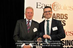 Best Boards from 2016 include AMC, BXB, CBA, MFG & GMG - last call for 2017 votes