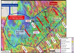 Mt Leadley geophysical IP survey (yellow lines).