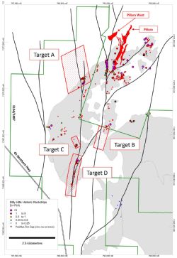 Billy Hills Surface Geochemistry Plan