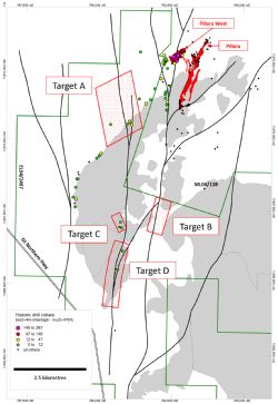 Billy Hills Drill Plan
