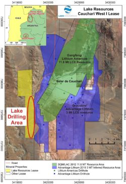 Cauchari Lithium Project