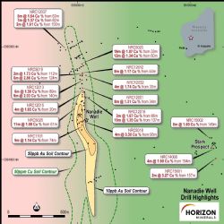 High grade drill highlights at Nanadie Well