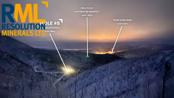 2020 AGM Managing Director's Presentation