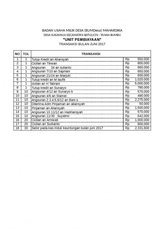 picture_Excel Sheet Download 357 | Laporan Keuangan Bumdes Format Excel