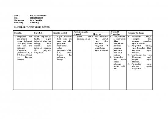 picture_Matriks Rencana Kerja Kkn