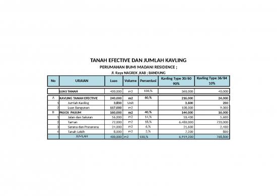 picture Excel Sheet Download 1545 | Contoh Rab Rencana Anggaran Biaya Developer Perumahan