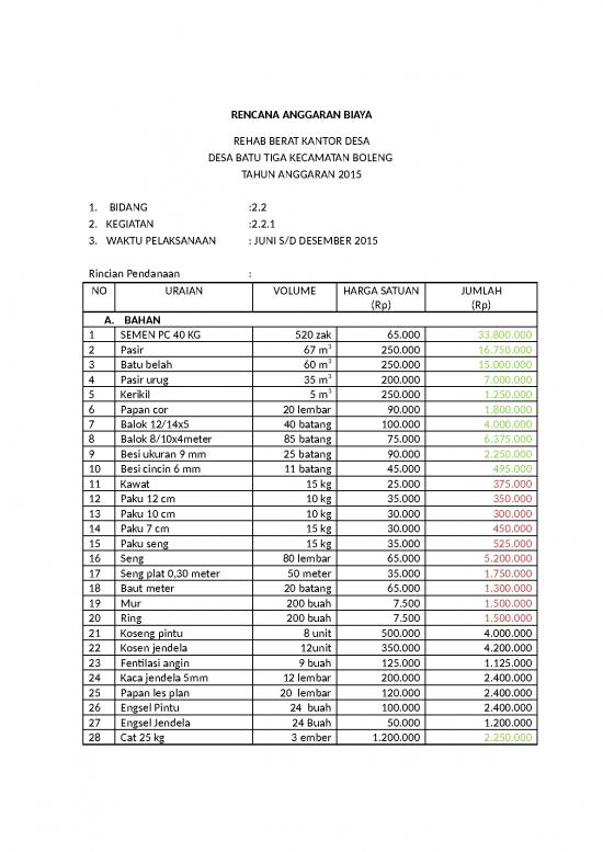 picture Rencana Anggaran Biaya 1552 | Rencana Anggaran Biaya Rehab Berat Kantor Desa