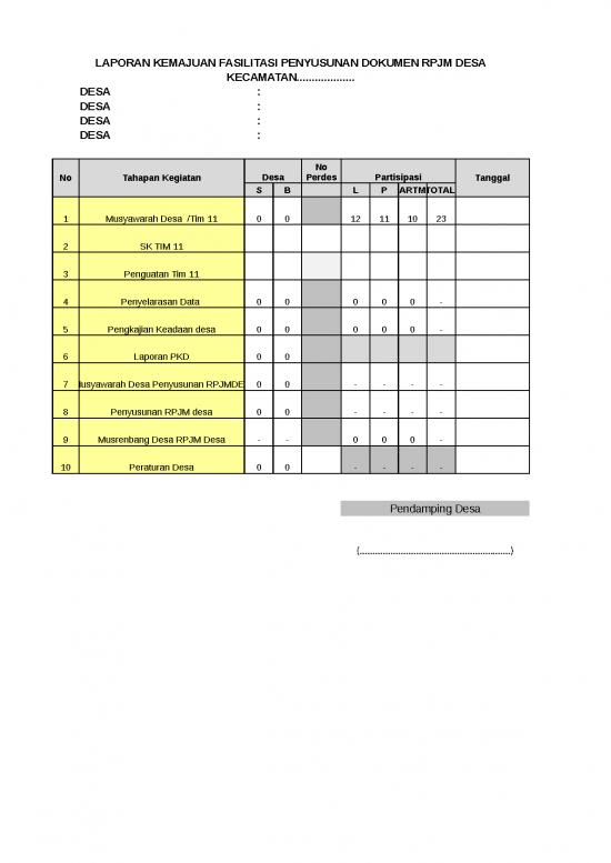 picture_Excel Sheet Download 1779 | Laporan Kemajuan Kegiatan Fasilitasi Rpjmdes