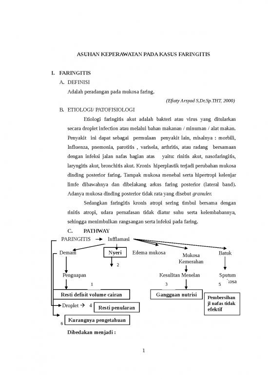 picture_Definisi Keperawatan 1906 | Askep Pada Kasus Faringitis