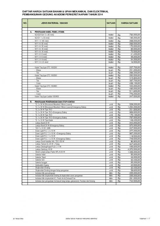 picture1_Daftar Harga Satuan Bahan Dan Upah Mekanikal Dan Elektrikal Gedung Akademik
