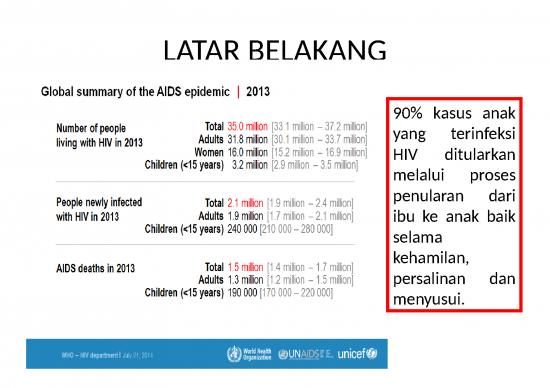 picture1_Power Point - Pencegahan Penularan Hiv Dari Ibu Ke Anak Ppia
