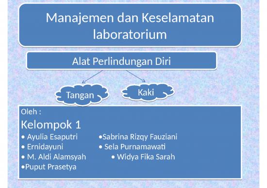 picture_Power Point Manajemen 2298 | Power Point - Manajemen Dan Keselamatan Laboratorium