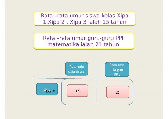 picture_Power Point - Matematika Matriks