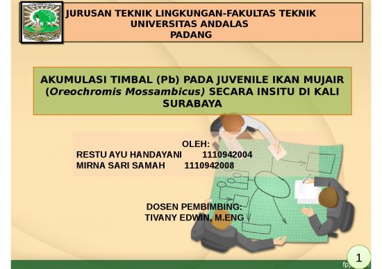 picture1_Contoh Metode Penelitian 2403 | Power Point- Akumulasi Timbal Pb Pada Juvenile Ikan Mujair Oreochromis Mossambicus