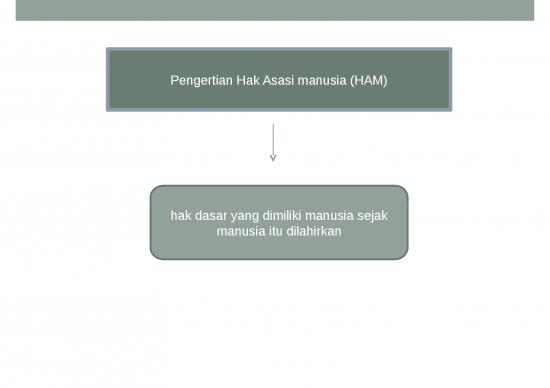 picture_Pengertian Hak Asasi Manusia - Ham
