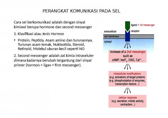 picture1_Perangkat Komunikasi Pada Sel