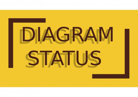 picture_Online Class Ppt 3017 | Diagram Status - State Diagram - Statechart Diagram - Menunjukkan Kondisi Yang Terjadi Pada Sebuah Objek