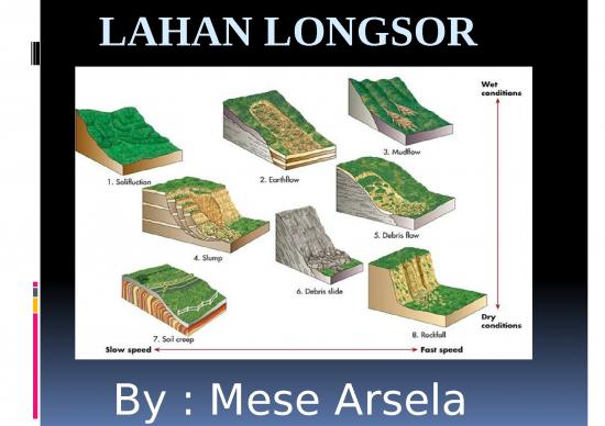 picture Lahan Longsor - Gerakan Tanah - Peristiwa Geologi Yang Terjadi Karena Pergerakan Masa Batuan Atau Tanah