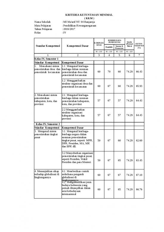 picture_Excel Sheet Download 3811 | Format Kkm - Kriteria Ketuntasan Minimal
