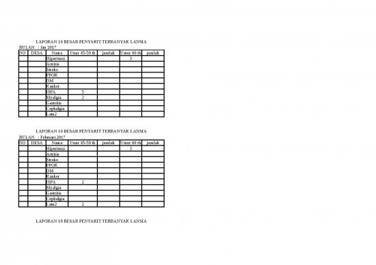 picture Excel Sheet Download 3843 | Contoh Laporan Lansia - Laporan Bulanan Lansia