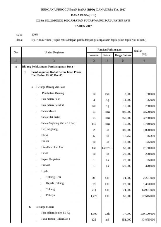 picture_Excel Sheet Download 3846 | Contoh Rab Desa - Pembangunan Jalan Rabat Beton