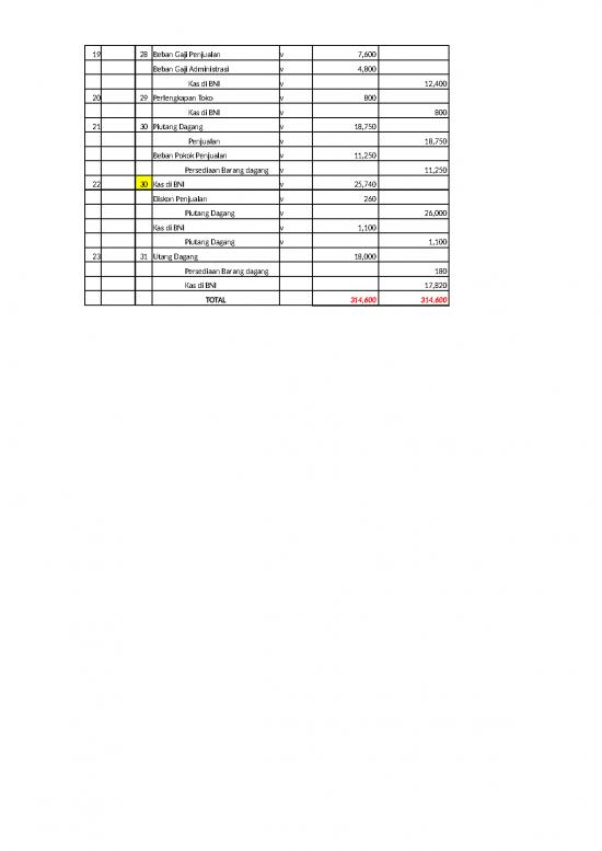 picture Excel Sheet Download 3863 | Contoh Jurnal Dan Laporan Keuangan Waserba