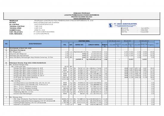 picture Excel Sheet Download 3864 | Contoh Laporan Kemajuan Pekerjaan - Pekerjaan Konstruksi Fisik Pembangunan Stadion Barombong