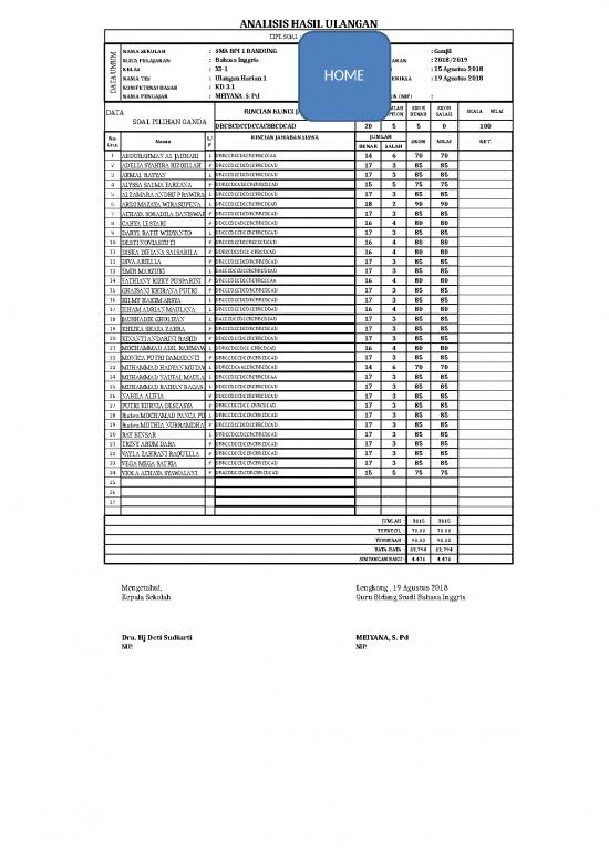 picture1_Contoh Form Analisis Butir Soal - Analisis Ulangan Harian Bahasa Inggris