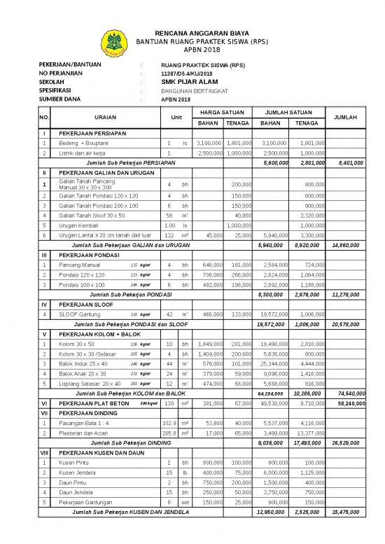 picture Rencana Anggaran Biaya 3895 | Contoh Rab Bangunan Bertingkat - Ruang Praktek Siswa