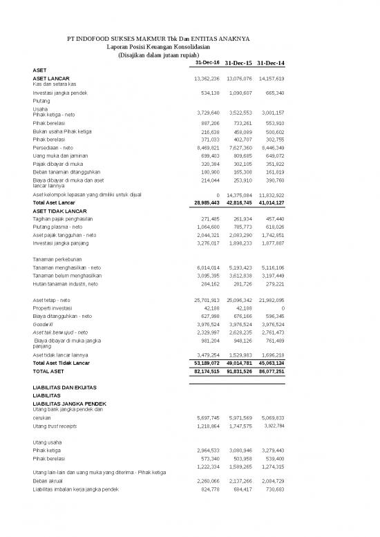 picture Excel Sheet Download 3907 | Contoh Laporan Perusahaan - Laporan Posisi Keuangan Rugi Laba Dan Analisa Solvabilitas