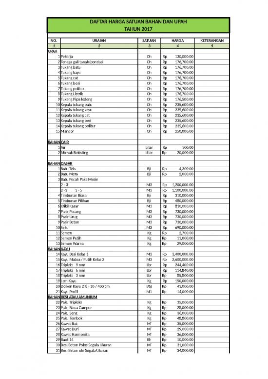 picture_Excel Sheet Download 3909 | Contoh Rab - Pembangunan Rumah Rakyat