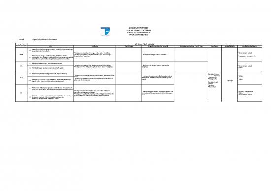 picture_Excel Sheet Download 3910 | Contoh Silabus Kurikulum Sd - Organ Tubuh Dan Hewan - Sejarah Peradaban Indonesia - Ekosistem
